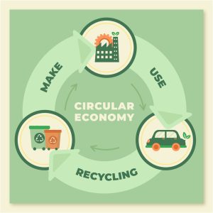 car recycling canberra